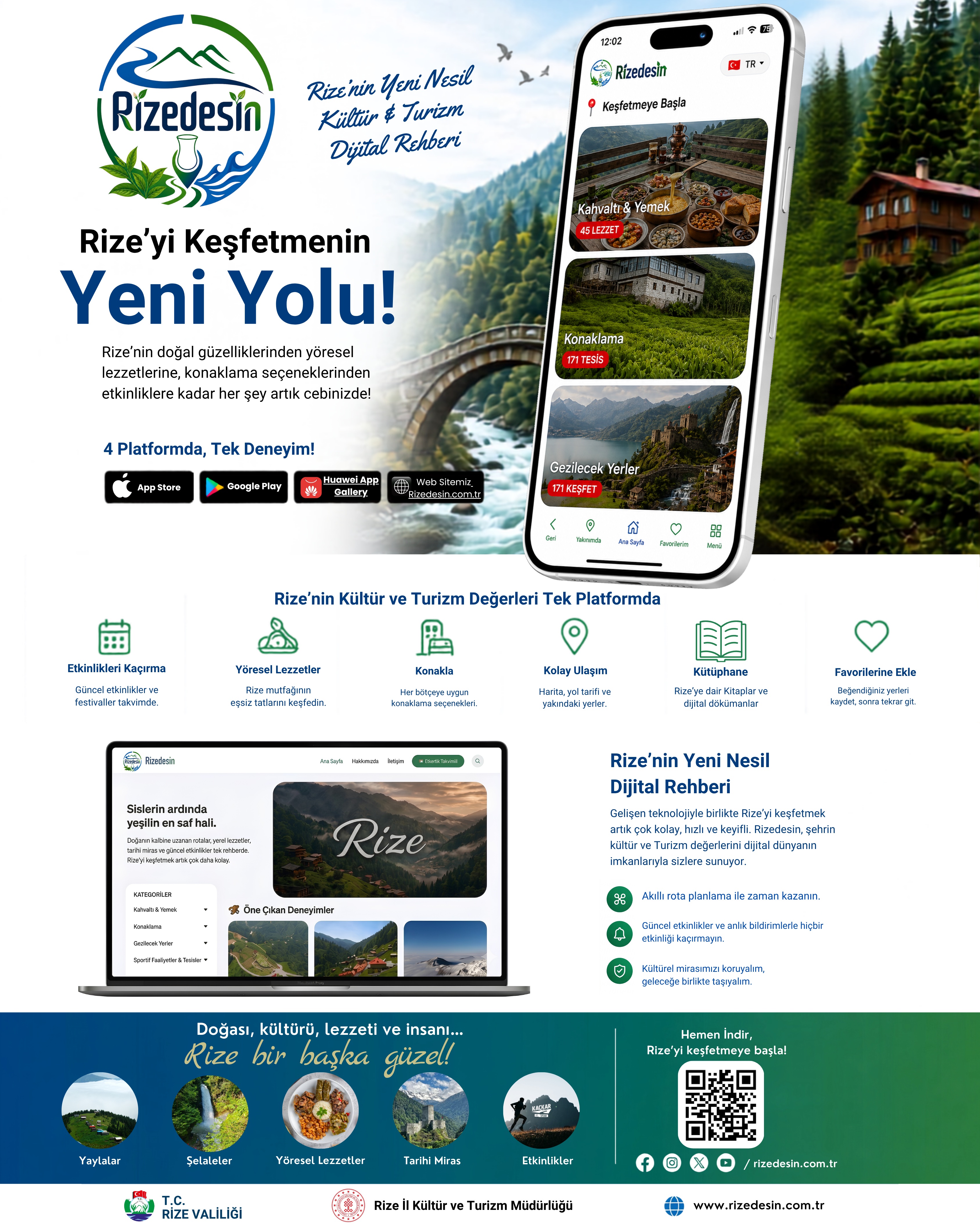 Rize Valisi İhsan Selim BAYDAŞ Rizedesin'i tanıttı