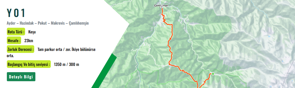 Ayder – Hazindak – Pokut – Makrevis – Çamlıhemşin Koşu Rotası